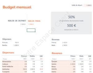 Feuille de budget mensuel vierge : modèle 3