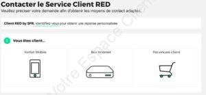 Contacter RED by SFR