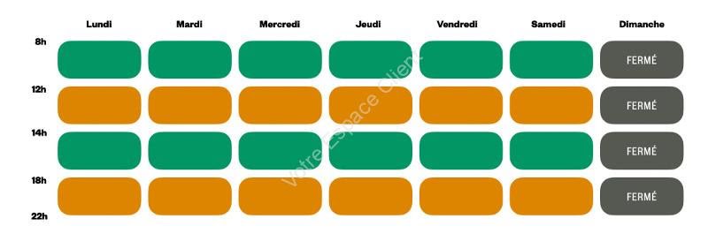 Horaires 1023 SFR : heures creuses et pleines