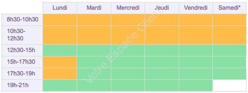 Horaires d'ouverture du Service Client Malakoff Médéric