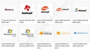 Identité visuelle Hotmail MSN Outlook www.hotmail.fr