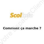 Scolinfo : comment ça marche ?