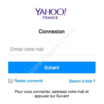 Se connecter à Yahoo Mail France : ouverture de session sur mail.yahoo.fr